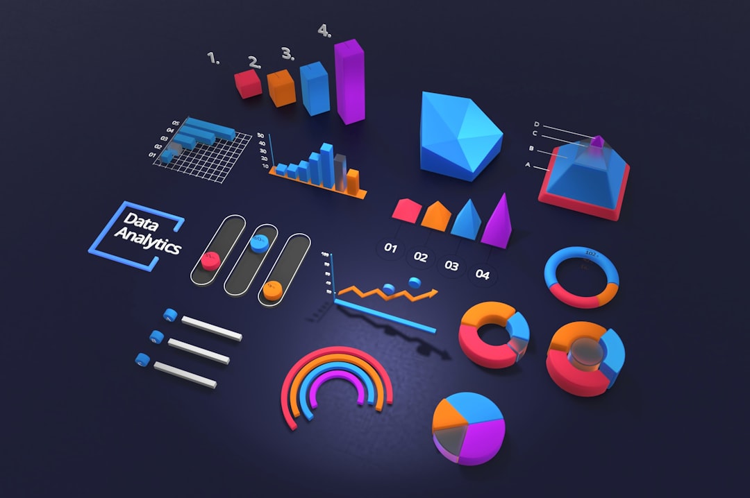 Advanced Analytics Dashboard Pro