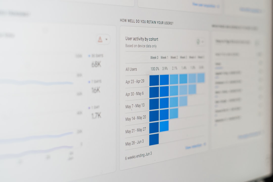 Data Visualization Platform